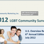 Community Marketing, Inc.