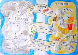 Patti Dobrowolski white board drawing