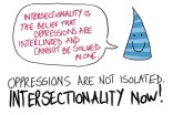 Intersectionality
